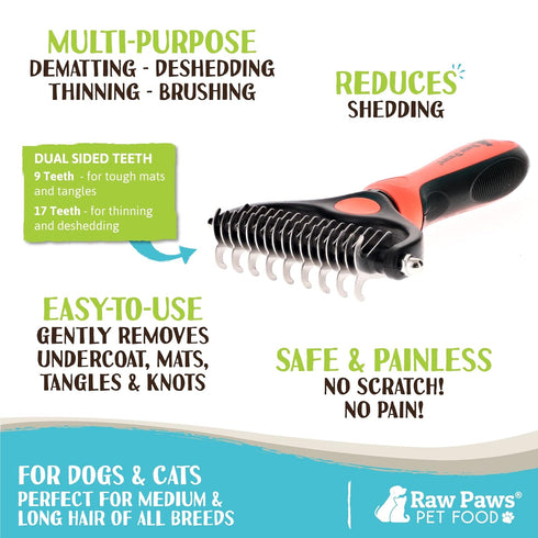 Raw Paws Undercoat Rake & Dematting Tool, 1 ct - 2-Side Undercoat Rake for Dogs & Cats - Dog Rake Brush for Shedding - Dematting Tool for Dogs - C...