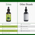 Go Nutrients Uriva - Advanced Uric Acid Flush Cleanse with Tart Cherry Extract Celery Seed, Turmeric & More - High Absorption Liquid Drops Supplem...
