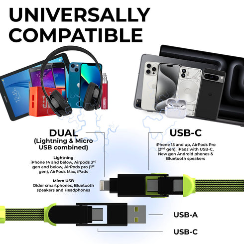 Rolling Square inCharge XL Pocket - 6-in-1 Portable Universal Charging Cable, USB-C, Lightning, USB-A and Micro USB, 100W Ultra-Fast Charging Powe...