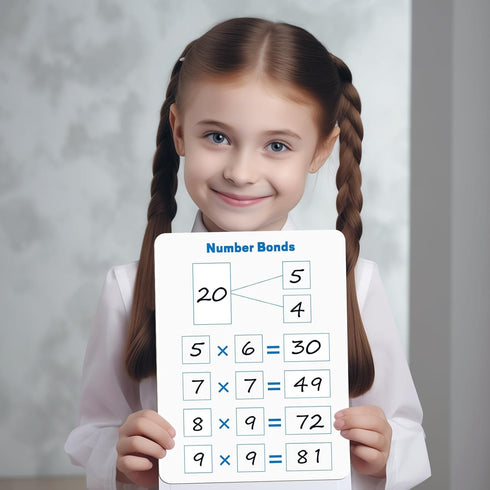 10 Pack Multiplication Chart Whiteboard Card - Double-Sided 9" x 12" Dry Erase Board, Math Manipulatives White Board for Kids Students, Classroom ...