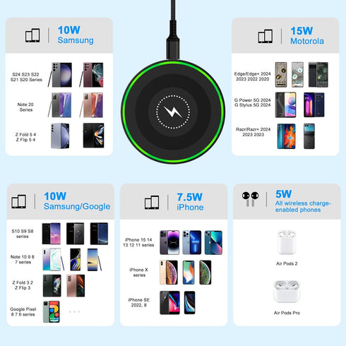 S24 Ultra Samsung Wireless Charger Fast Charging Pad Android Phone Cargador Inalámbrico for Samsung Galaxy S24 S23 FE S22 S21 S20 Z Fold Flip 5 4,...