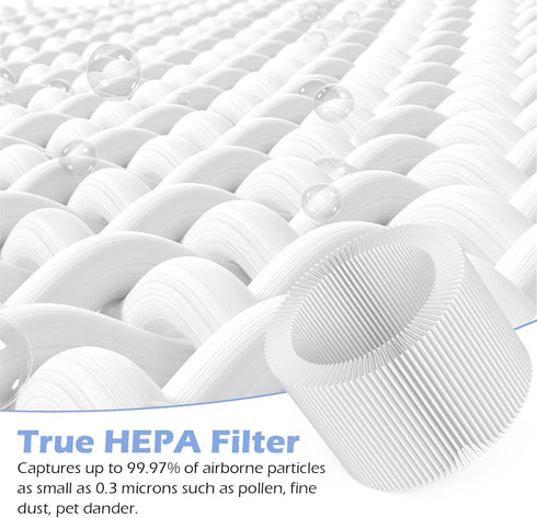 2-Pack KJ7 True HEPA Replacement Filter Compatible with Loytio KJ7 Purifier, with Aromatherapy Tablets...