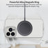 Universal Metal Rings Compatible with Magsafe Sticker - (Black&Silver&White)......