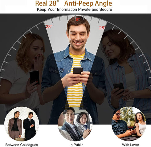 3+2 Pack Privacy Screen Protector And Camera Lens Protection for Galaxy S23 Plus 5G, Anti-Spy 9H Hardness Support Fingerprint Unlock Tempered Glas...