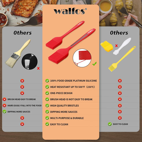 Walfos Silicone Basting Pastry Brush, Heat Resistant Pastry Brush Set, Strong Steel Core and One-Pieces Design, Perfect for BBQ Grill Baking Kitch...