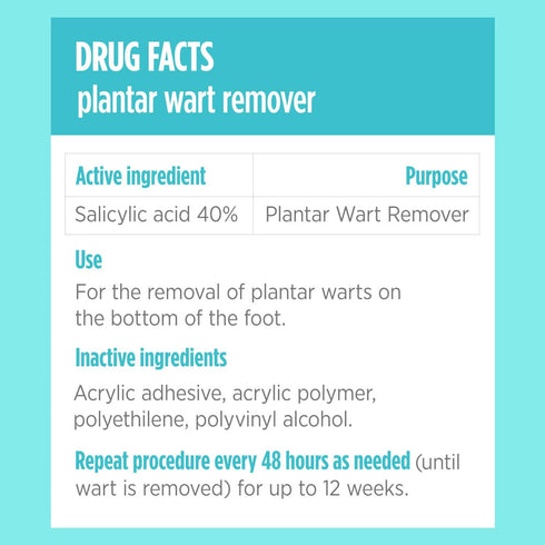 Comfort Zone Plantar Wart Removal Kit, Maximum Strength Salicylic Acid Plantar Wart Remover for Feet with Medicated Patches & Concealing Pads, 24 ...