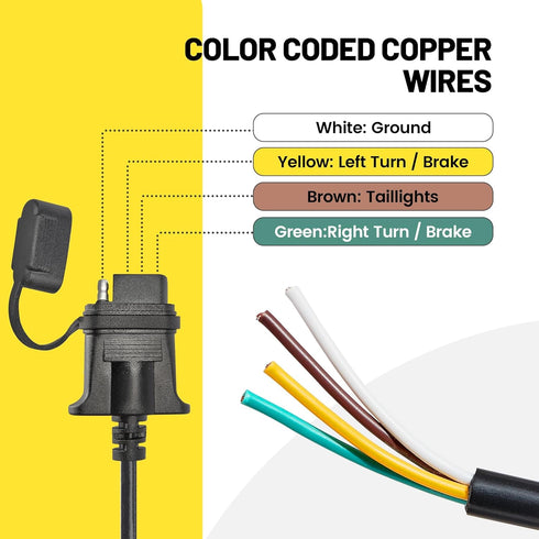 Oyviny Vehicle-Side 4-Pin Flat Trailer Wiring Harness 5 Feet Heavy Duty 4 Pin Female Trailer Connector 18AWG Pure Copper Wire W/PVC Jacketed Cable...
