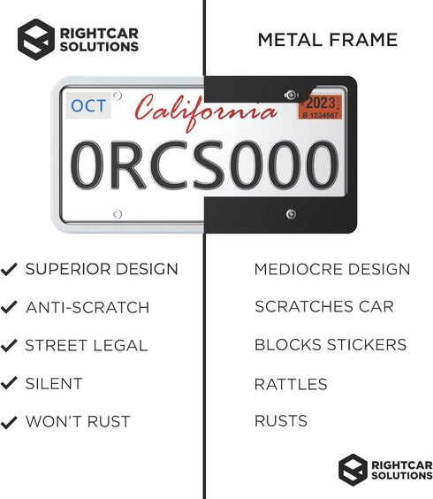 Rightcar Solutions Silicone License Plate Frame | The Original Premium Grade Silicone Car Plate Frame | Rust Proof, Rattle Proof, Weather Proof Li...