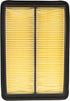 ECOGARD XA10423 Premium Engine Air Filter Fits 2018-2024 Renault Koleos, 2014-2020 Nissan Rogue, 2017-2022 Rogue Sport, 2014-2022 X-Trail, 2017-20...