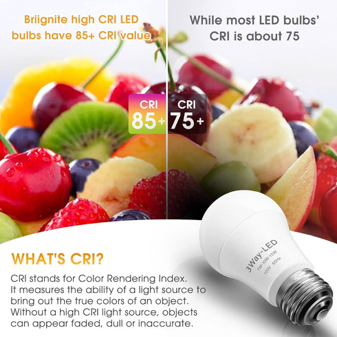 Briignite LED Light Bulbs, ?? ?????? ?????? ?????????? ?????????? 50 100 150W Equivalent, 3 Way Light Bulbs, Three Way A19 Light Bulbs E26 Medium ...