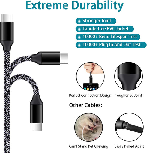 USB C Charger Block Google Pixel 8a 8 7a Fast Charger Android Phone Wall Plug Car Adapter C Type Charging Cable 6FT for Pixel 7 6 Pro 6a 5a 5XL 4a...