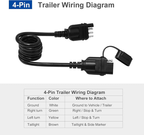 4 Pin Trailer Plug Extender Trailer Wire Extension Harness Quick-Connect Trailer Adapter Extender 4 Way Flat Male and Female Wiring Harness Adapte...