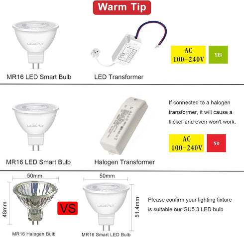MR16 LED Bulb, 5W=50W, Non-Dimmable, 2700K Warm White, 470LM, AC/DC 12V Spotlight Bulb, GU5.3, No-Flicker, for Landscape, Recessed, Track Lighting...