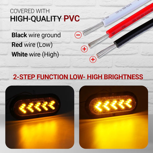 TMH (Pack of 2 6 Inch ARROW 25 LED Surface Mount Oval Clear Lens Amber Light Turn Signal Side Marker Tail LED Indicator Assembly Light for Truck T...