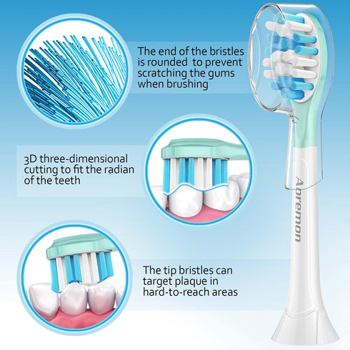 Aoremon Replacement Toothbrush Heads for Philips Sonicare C3 Premium Plaque Control HX9044/65 G3 Premium Gum Care HX9054/65, 6 Brush Heads, White...