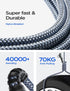 AINOPE 240W USB C to USB C Cable 3.3ft, C to C Type Fast Charging Cable for MacBook&iPad Pro, Samsung S23/22/21/20......
