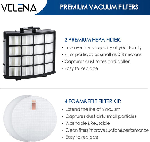 AZ2002 Vacuum Filters Replacement for Shark Vertex DuoClean PowerFin Upright Vacuum AZ2002, AZ2000W, AZ2000 Vacuum Filter, Part XFFKAZ2000, XHFAZ2...