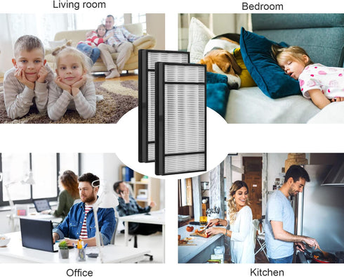 HRF-H1 HEPA Filter,Compatible with Honeywell HPA050, HPA060,HPA150, HPA160, HHT055 and HHT155 Air Purifier.Part # HRF-H1, HRF-H2 and H Filter,2-Pa...