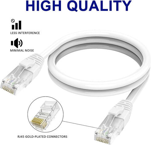 Adoreen Cat 6 Ethernet Cable 40 Ft-White, Outdoor & Indoor Snagless Long Round RJ45 Network Cable, POE, Soft Flexible Gbps Internet LAN Computer P...