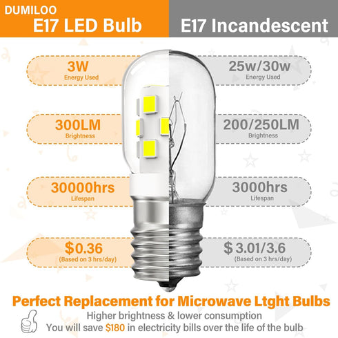 LED Microwave Light Bulbs Under Hood 30W Equivalent,Fit for LG Frigidaire Kenmore Whirlpool GE Over The Range Microwave,Dimmable Daylight White 60...