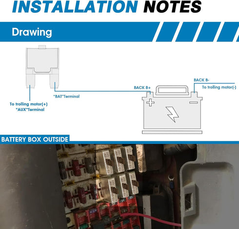 GLOSO Maxi Blade Circuit Breaker Fuse 30A AMP, T3 Manual Reset (30A)...