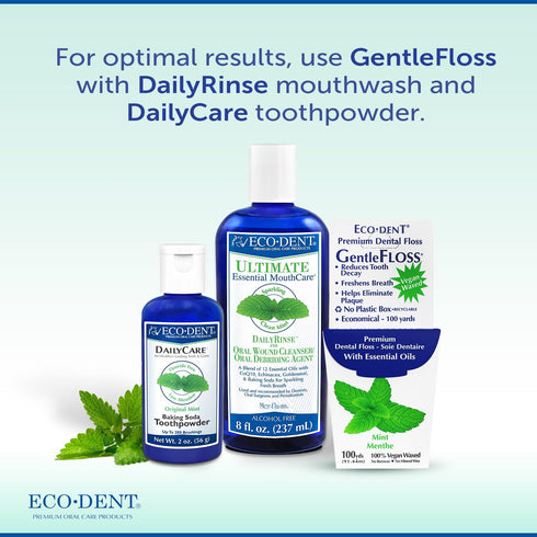 Eco-Dent GentleFloss Dental Floss, Waxed, Mint - Floss with Vegan Plant-Based Wax, Recyclable Cardboard Packaging, 100 Yds Ea (Pack of 6)...