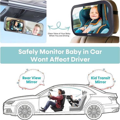 Baby Car Mirror Gifts for Newborns: Ease of Installation Non-Shaking Stability Car Seat Mirror Rear Facing Shatterproof Backseat Mirror View Infan...
