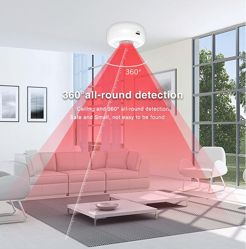 WiFi Smart Motion Sensor: PIR Motion Detector Alert, Wireless Infrared Home Security System with Free App Alerts, 360 Degree Detection Range, No H...