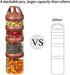 SELEWARE Portable Stackable Food Storage Containers for Snacks Formula Powder and Drinks Twist Lock System Airtight Leak-proof BPA and Phthalate F...