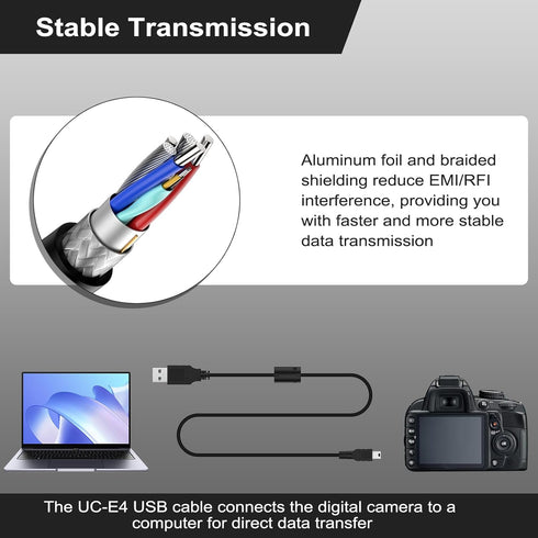 UC-E4 USB Cable Compatible with Nikon D40 D40X D50 D60 D70 D70S D80 D90 D100 D200 D300 D300S D610 D700 D3000 D3100 D7000 D1X D1H D2X D2H D2HS D3 D...