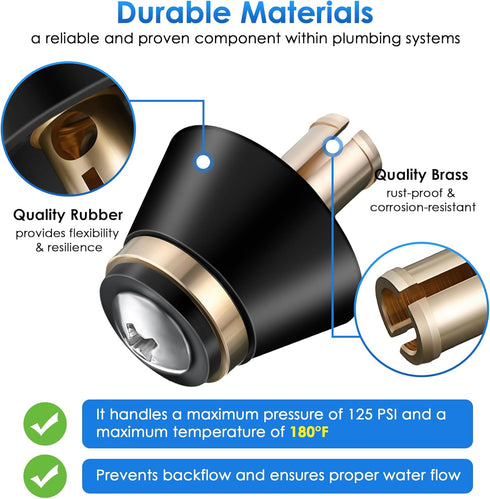 2 Pack Springless CHK Valve Replacement for PK2016 420 Series, Springless Check Assembly Compatible with Arrowhead Frost-Proof Wall Hydrants, Repa...