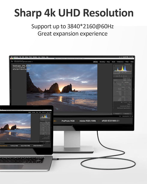 USB C to HDMI Cable, 4K@60Hz USB Type C to HDMI Cable, Thunderbolt 3 Compatible with iPhone, MacBook Pro, iPad Air 4, iPad Pro 2020, MacBook Air, ...
