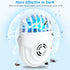 Ultrasonic Pest Repeller with Mosquito Killer- 2 Packs, Bug Repellent Indoor Plug Pest Conrol, Mosquito Repellent, Electronic Pest Control for Bug...