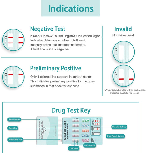 Easy@Home Multi-Drug Screen Test: 5 Pack Urine Drug Tests Kit, Testing BZO/COC/THC/MET/MOR/OXY/BAR/BUP/MTD/TCA, Instant Drugs Test Including Marij...