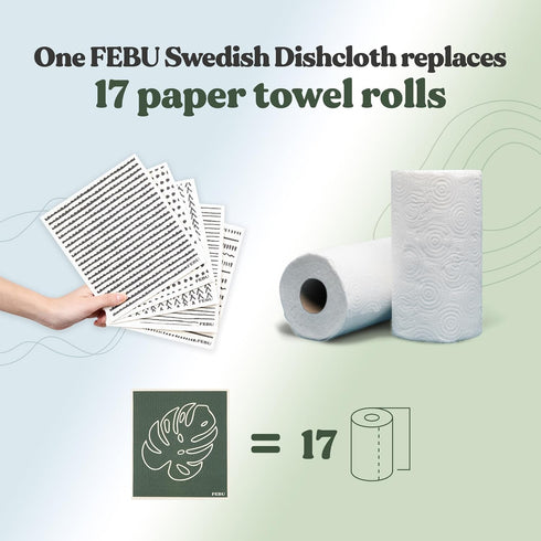 FEBU Swedish Dishcloths for Kitchen | 5 Pack Watercolor Dish Towels | Reusable Paper Towels Washable | Non-Scratch Cellulose Sponge Cloths | No Od...