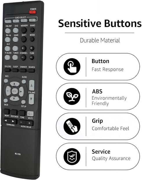 Replacement Remote Control Fit for DENON RC-1158 RC-1170 RC-1180 for AV Receiver only...