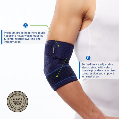 Adjustable Elbow Support for Epicondylitis, Tennis Elbow, Golfer’s Elbow, Bursitis, Elbow Sprains, Strains, Tendonitis, Arthritis, Sports Injury R...