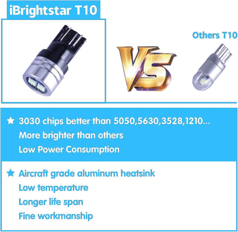 iBrightstar Extremely Bright 3030 Chipsets 168 175 194 2825 W5W T10 Wedge LED Bulbs for License Plate Interior Map Dome Trunk Lights, Ice Blue...