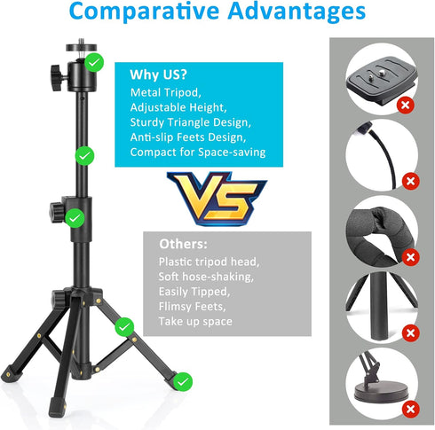 BILIONE Webcam Tripod Stand, for Logitech Webcam C920 C922 C930e C920S C920 C615 C960 C920x BRIO 4K NexiGo N60, Extendable Stand for Desk, Lightwe...