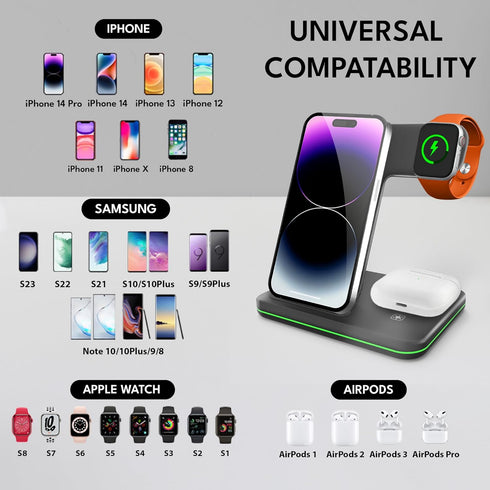 Wireless Charging Station for Apple Multiple Devices,3 in 1 Qi Wireless Charger Stand Dock Organizer for iPhone 15/14/13/12/11/Pro/X/Max/XS/XR, fo...