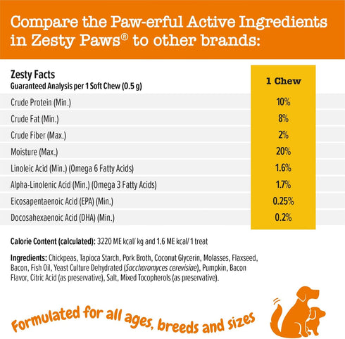 Zesty Paws Training Treats for Dogs & Puppies - Hip, Joint & Muscle Health - Immune, Brain, Heart, Skin & Coat Support - Bites with Fish Oil Omega...