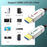 4K Fiber Optic HDMI Cable 3ft, 4K 60Hz 18Gbps HDR10 HDCP2.3 3D Slim Flexible HDMI 2.0 Cable for HDTV/TVbox/Gaming Box / 4K Projector...