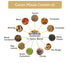 Rani Garam Masala Indian 11 Whole Spices Blend 10oz (283g) PET Jar ~ All Natural, Salt-Free | Vegan | No Colors | Gluten Friendly | NON-GMO | Kosh...