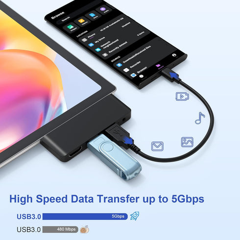 Surface Go Accessories HDMI Adapter for Microsoft - Surface Go/Go 2/Go 3 Docking Station with 4K HDMI + USB 3.0/2.0 Port + 3.5mm Audio Adapter, Do...