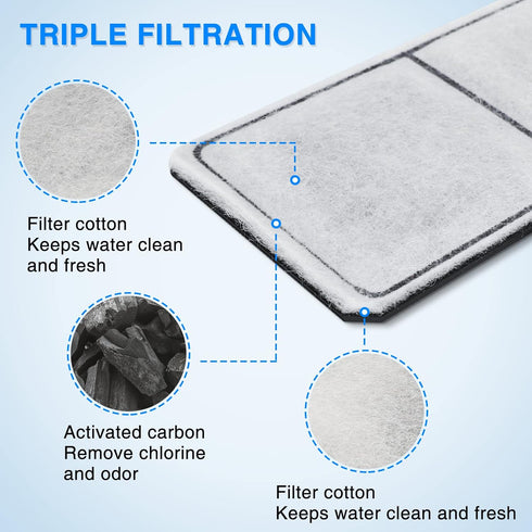 HiTauing 6 Pack Filter Cartridge for Top Fin EF-S Element and BF5 BETTAFLO...