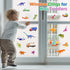 Reusable Sticker Pad Set:Vehicle and Dinosaur-Restickable Sticker Activity Playset for Kids Toddlers Boys Ages 2-4 4-8 Years. Includes Constructio...