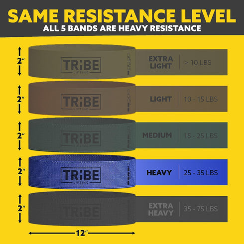Fabric Resistance Bands for Working Out - Exercise Bands Resistance Bands Set - Workout Bands Resistance Bands for Legs - Leg Bands Resistance Fit...