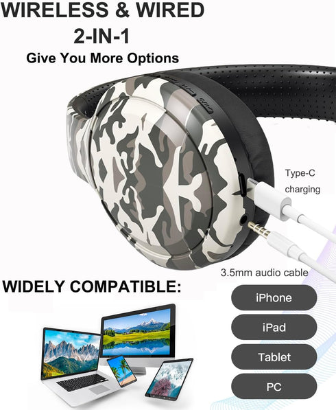 Kids Bluetooth Headphones, Kids Headphones Wireless with Built-in Mic, HD Sound, Over-Ear Foldable Bluetooth 5.3 Headsets for Boys Girls School Tr...