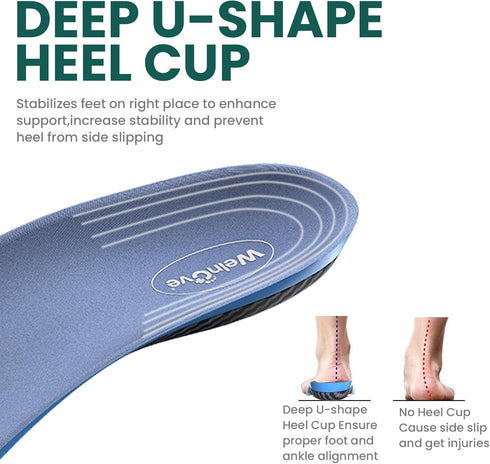 Plantar Fasciitis Arch Support Insoles - Welnove Work Boot Insole for Walking or Standing All days,3/4 Length Heel Pain Relief Insert for Flat Fee...