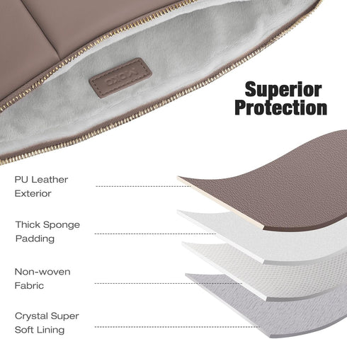 MoKo 9-11 Inch Puffy Tablet Sleeve Bag Fit with New 11-inch iPad Pro M4/iPad Air M2, iPad 10th Gen 10.9, iPad Pro 11, iPad Air 4/5th Gen 10.9, Bui...